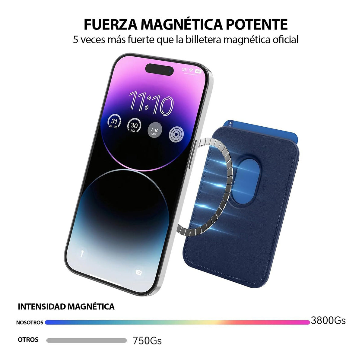 Billetera Magnética RFID Para Celulares