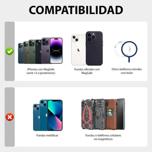 Billetera Magnética RFID Para Celulares